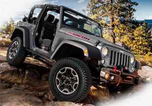 How To Choose The Right Jeep For Off-Roading