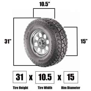 Tire Size Calculator