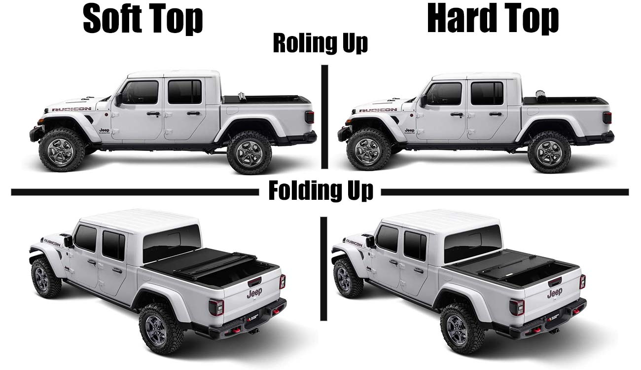 Tonneau Cover for Jeep Gladiator Types