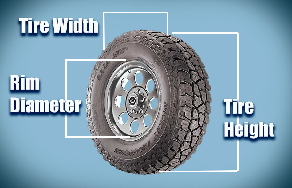 tyre aspect ratio calculator